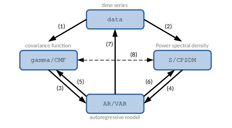 _images/mVARbox_scheme.jpg